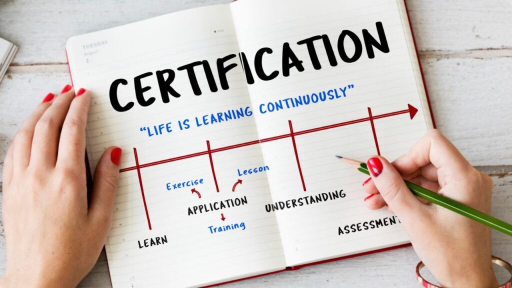 ALEI Certificate Programs: Completion Requirements and Benefits