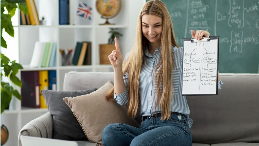 ALEI English Program Levels Explained